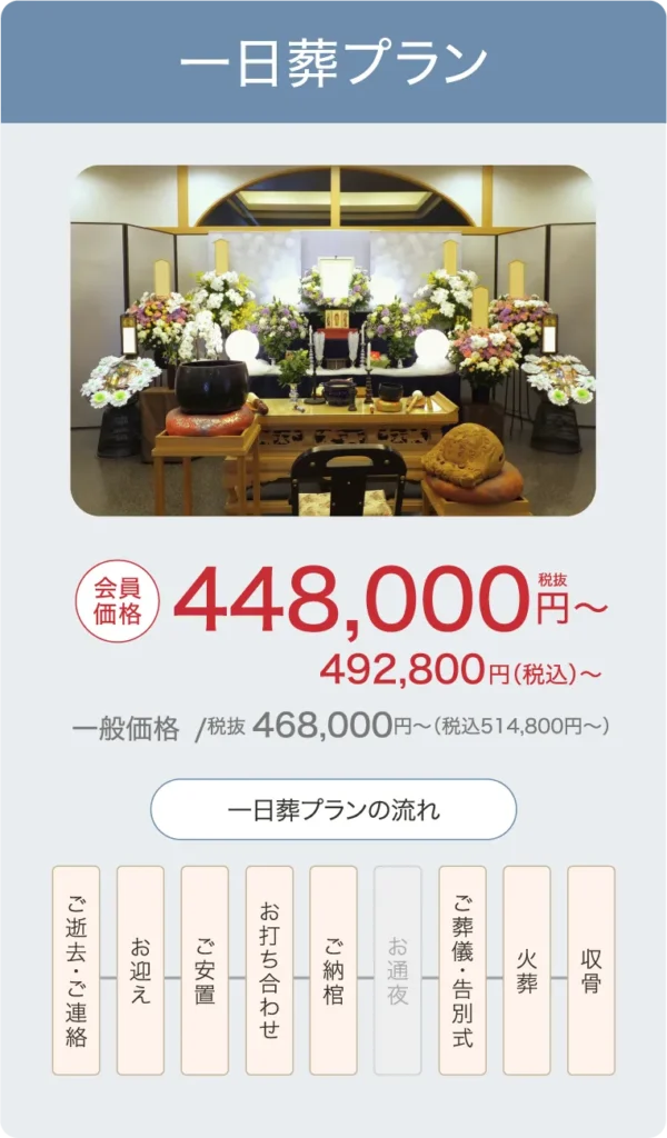 自宅・寺院でのご葬儀、一日葬プラン