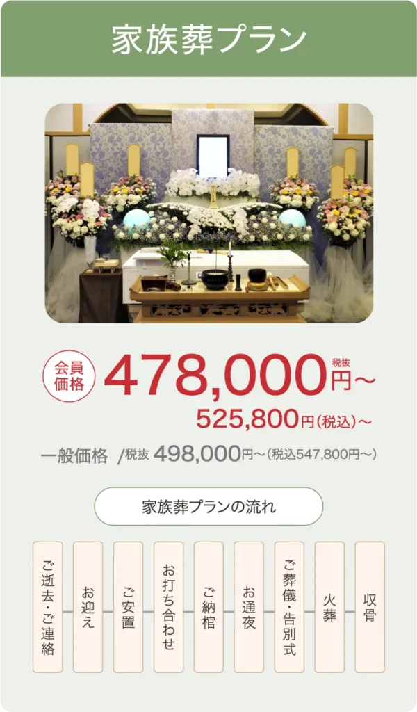 自宅・寺院でのご葬儀、家族葬プラン